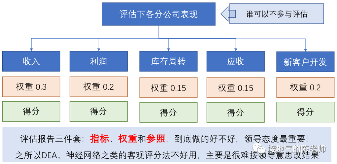 产品经理，产品经理网站